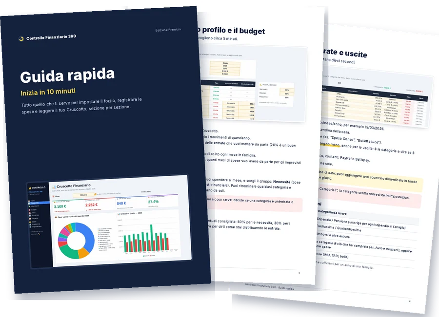 Pagine della Guida rapida in PDF di Controllo Finanziario 360