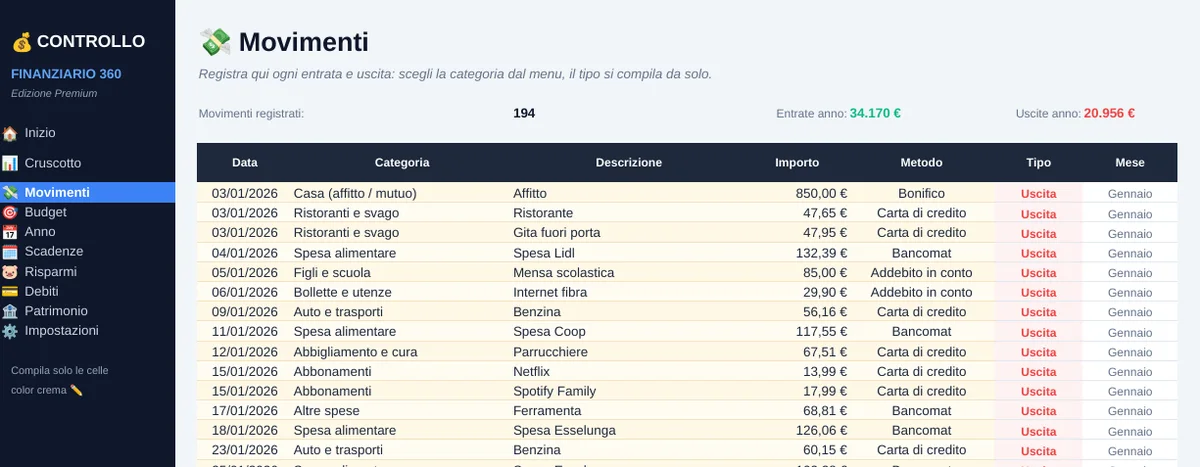 Registro dei movimenti con data, categoria, descrizione e importo