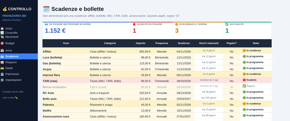 Elenco di scadenze e bollette con avvisi colorati